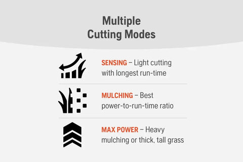 Husqvarna LE-322R Lawn Xpert (tool only)