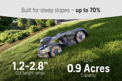 Automower® 435 iQ AWD